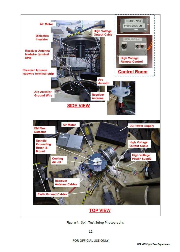 Космические технологии. Левитация в ВМС США Космические технологии. Левитация в ВМС США оружие