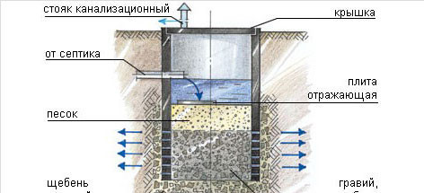 Введите описание картинки