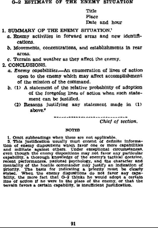 TLP – процедура управления и принятия решения командиром по стандартам НАТО армия