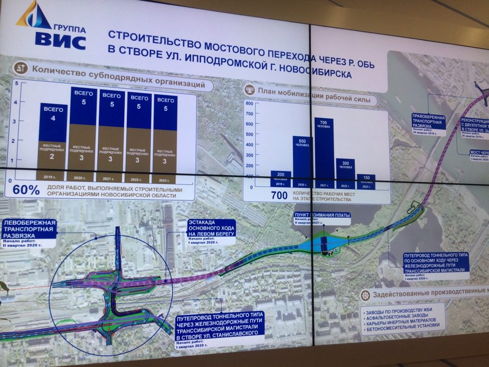 Мост через обь в новосибирске новый схема