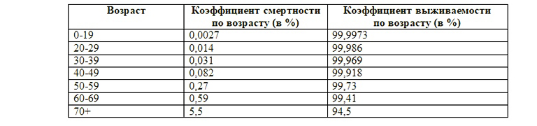 Пол Робертс: За QR-кодами скрываются «нацистские приёмчики» геополитика