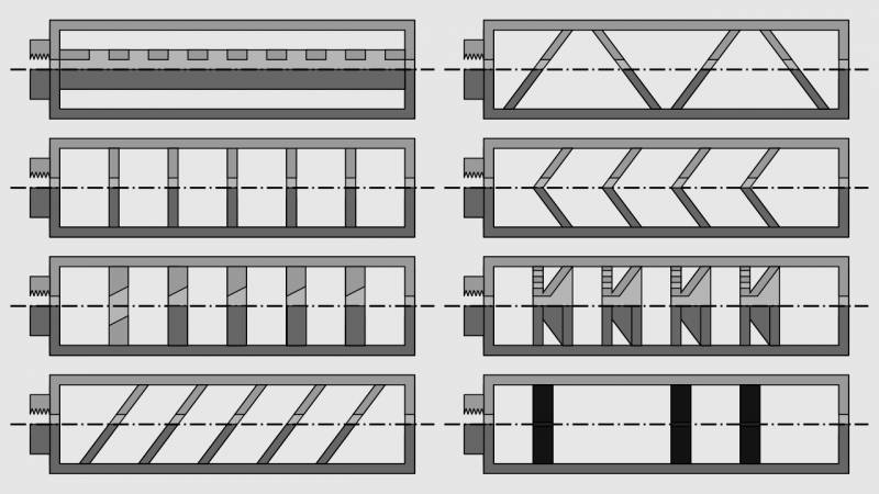 Конструкции, технологии и материалы: тенденции развития приборов бесшумной стрельбы Конструкции, технологии и материалы: тенденции развития приборов бесшумной стрельбы оружие