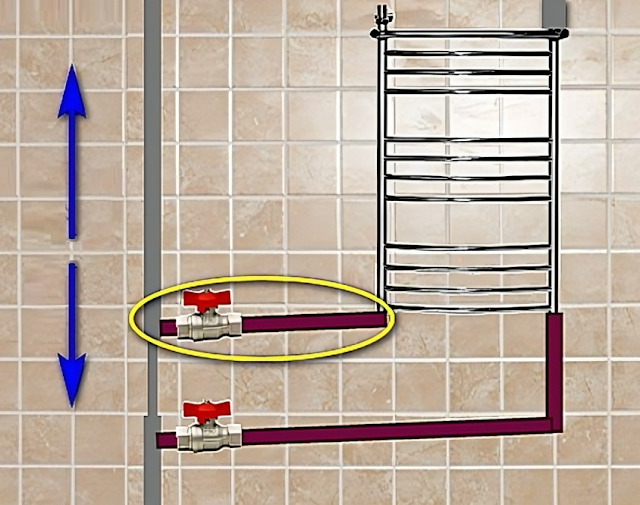 Сантехнические работы любого уровня сложности в Казахстане