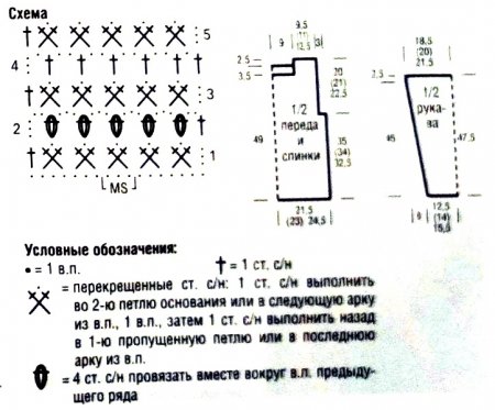 Разноцветная кофточка крючком