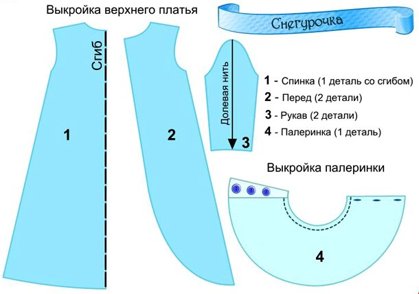 Верхнее платье и пелерина Снегурочки своими руками на Новый год 2018