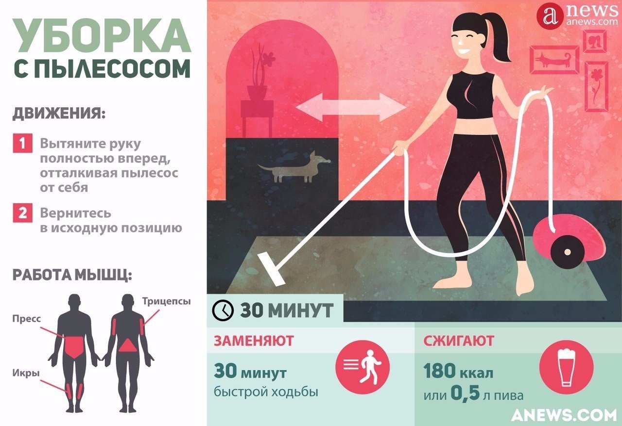Калорий оргазм сколько сжигает