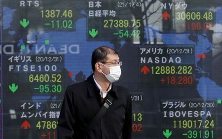 Мужчина надевает маску на лицо в Токио рядом с панелью, на которой изображен Nikkei 4 января 2021 года. Фото: Kim Kyung-Hoon - Reuters