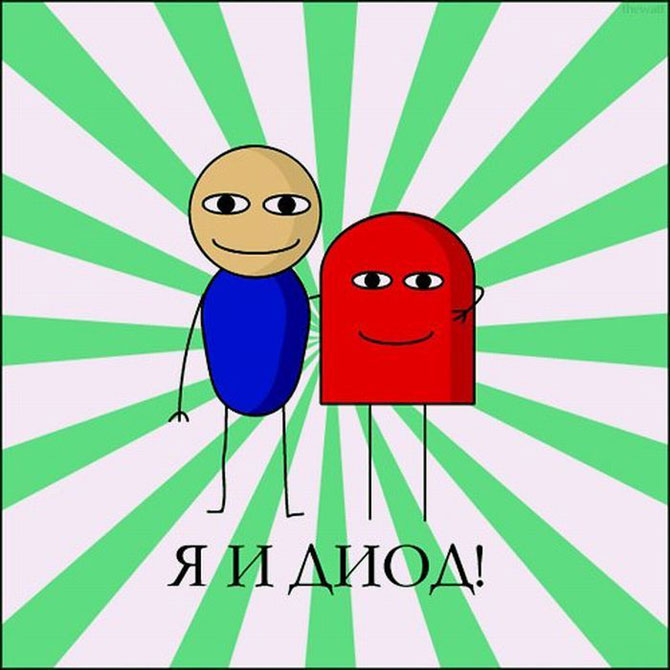 Икра слов Икра слов