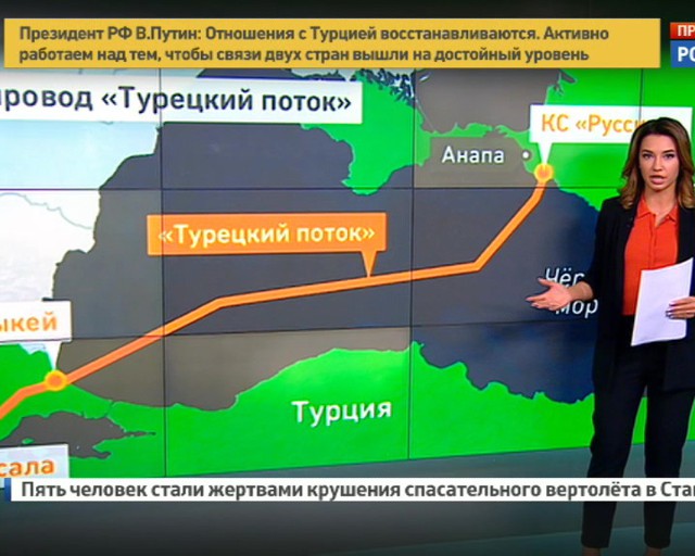 Совместные проекты россии и турции