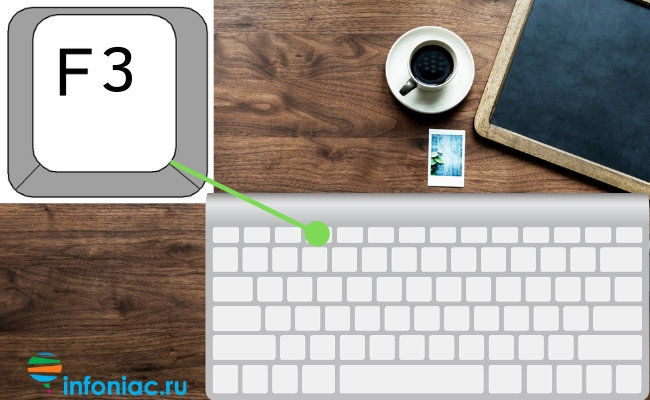 Загадочные кнопки F1 — F12 на вашем компьютере: Для чего они нужны и в чём их секрет? Загадочные кнопки F1 — F12 на вашем компьютере: Для чего они нужны и в чём их секрет? windows