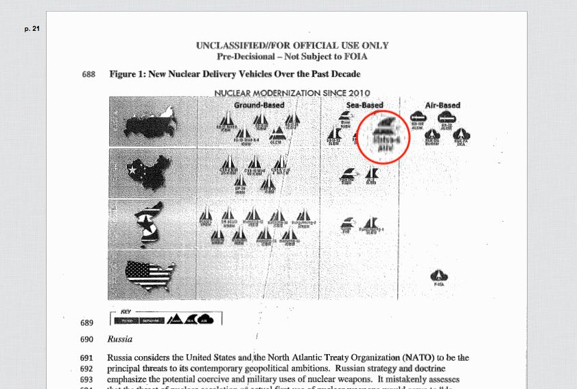 https://www.zerohedge.com/sites/default/files/inline-images/20180118_doom2.png