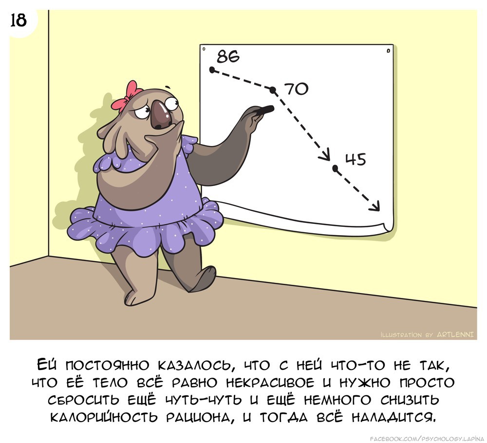 Психолог создала комикс о том, почему некоторым не нужно худеть 