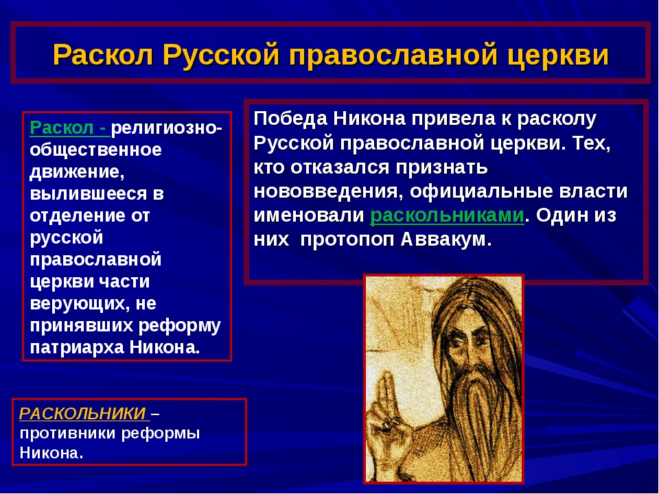 Последствия православного раскола