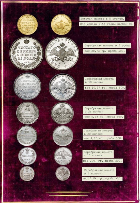 Альбом монет и ассигнаций Николая I Альбом монет и ассигнаций Николая I История России,монеты,Николай первый