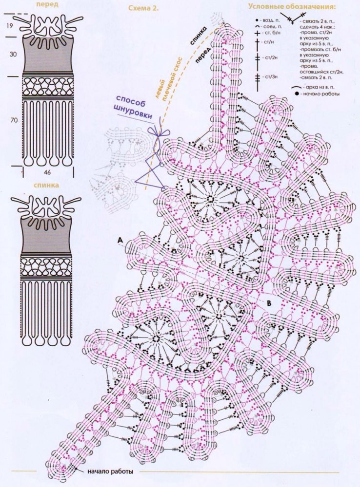 Брюггское кружево: схемы для начинающих