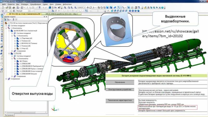 «Ихтиозавр» и другие. Электрические торпеды – новые и старые оружие