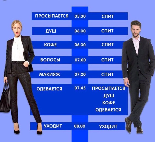 Прикольные мемы: «Устроился удалёнщиком…» 