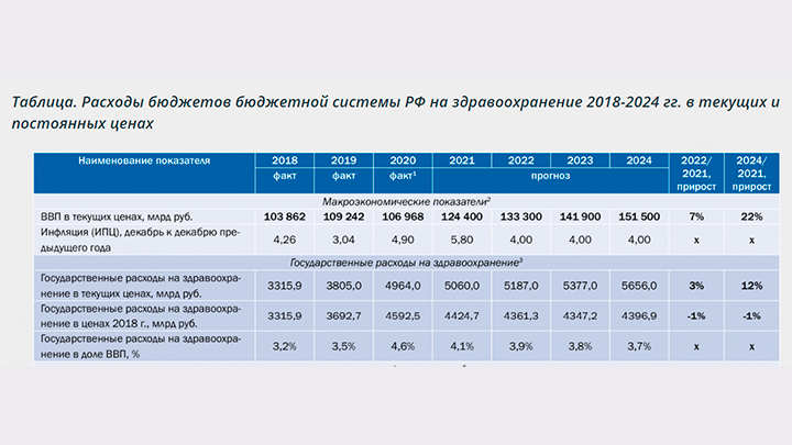 ПОСЛЕДНИЕ НОВОСТИ: 04.12.2023 новости