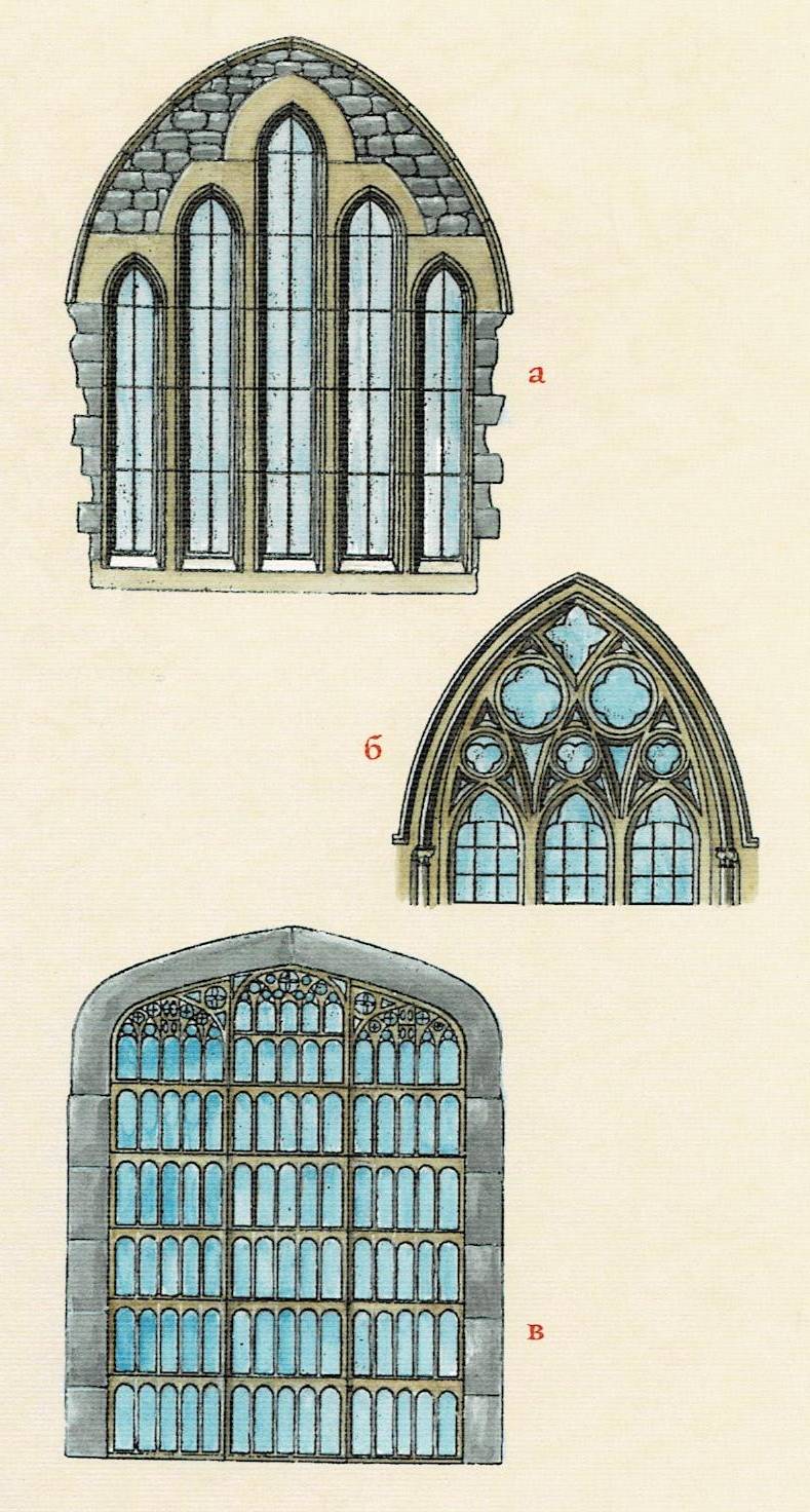 Каменное Средневековье история