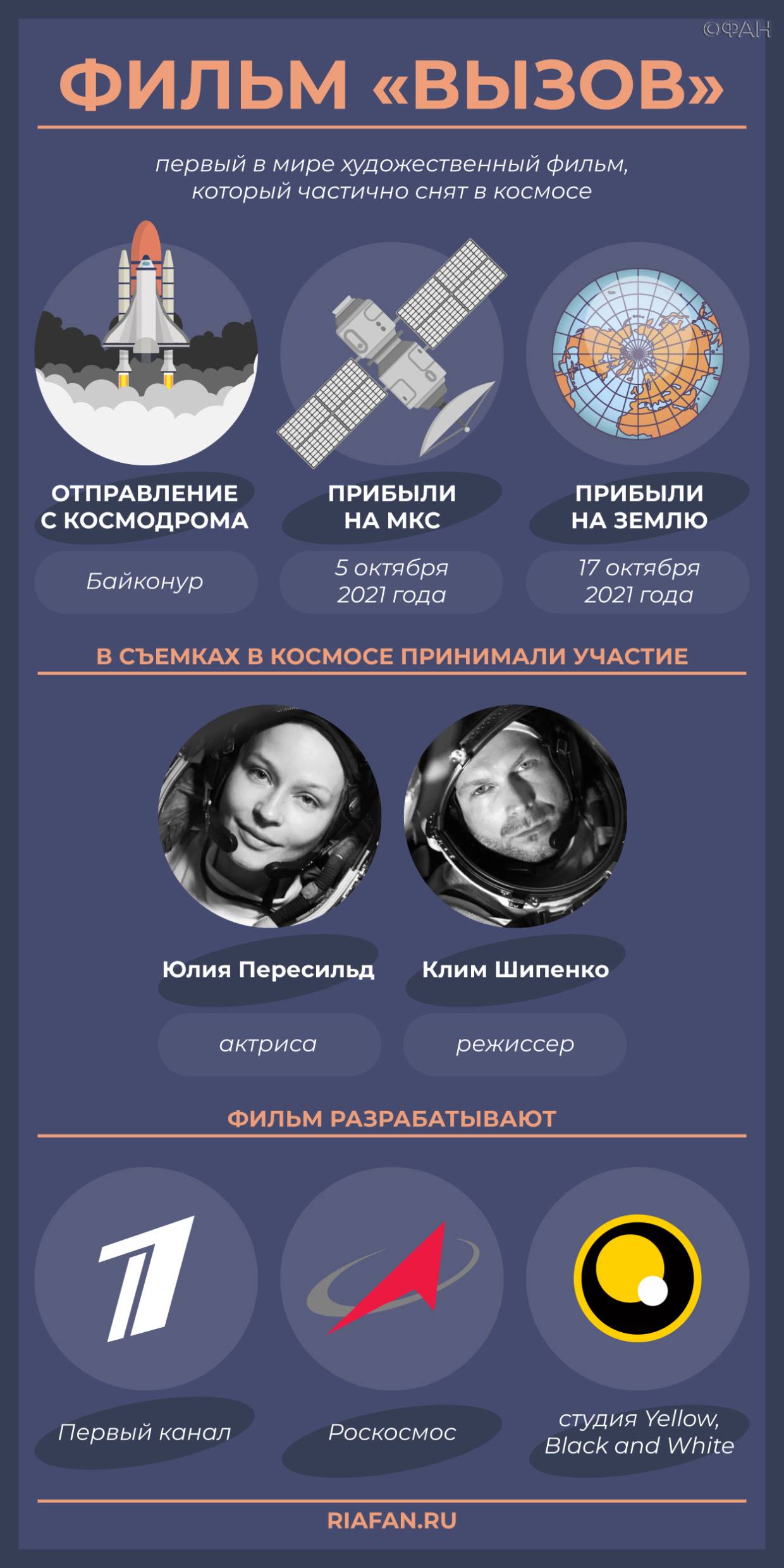 Кинокритик Григорьев назвал причину, по которой стоит посмотреть фильм «Вызов» Общество