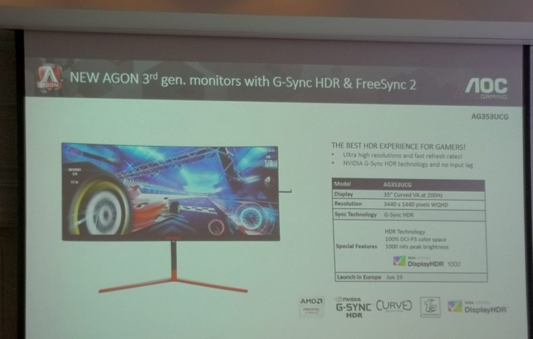 200 Гц, FreeSync 2 и G-Sync HDR: монитор AOC Agon AG353UCG поступит в продажу летом статья,технологии,устройство