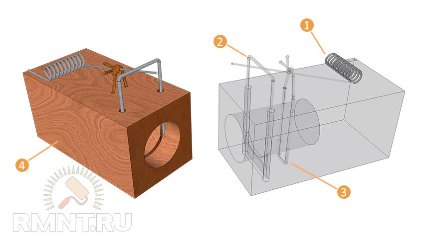 деревянная мышеловка своими руками