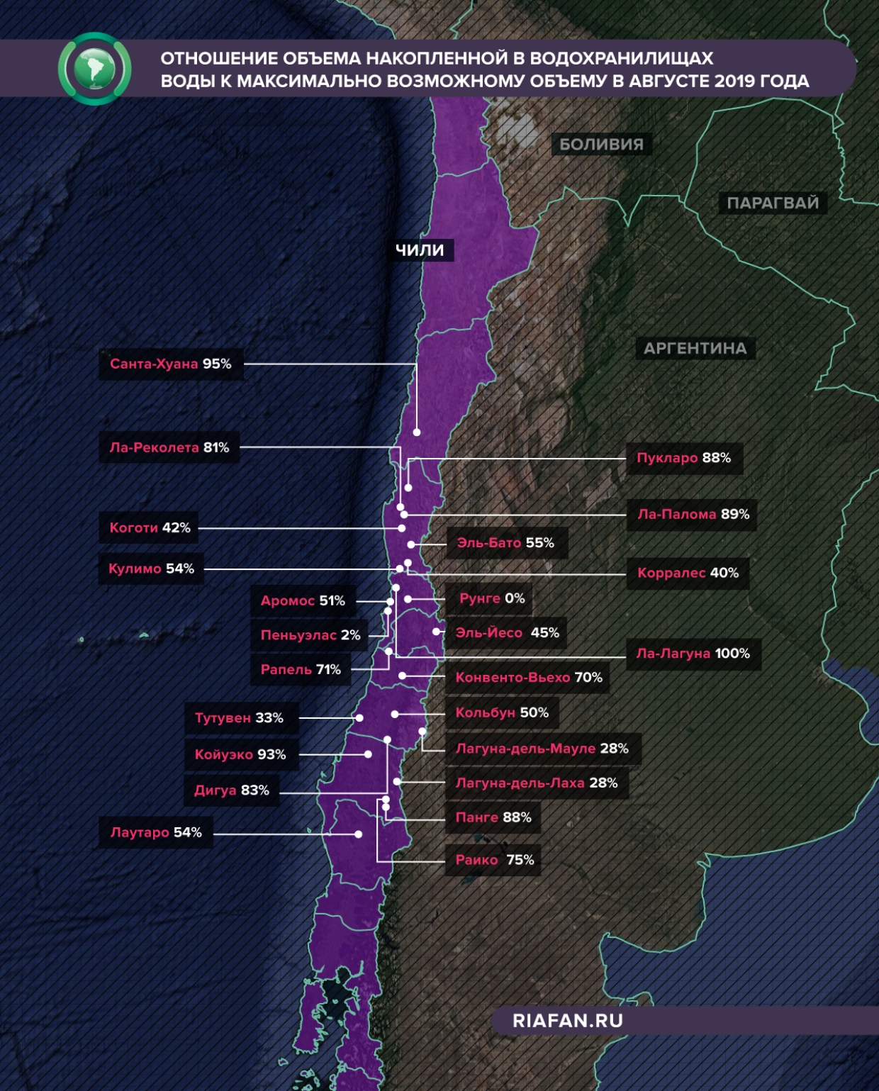 Карта дефицита водных ресурсов в Чили