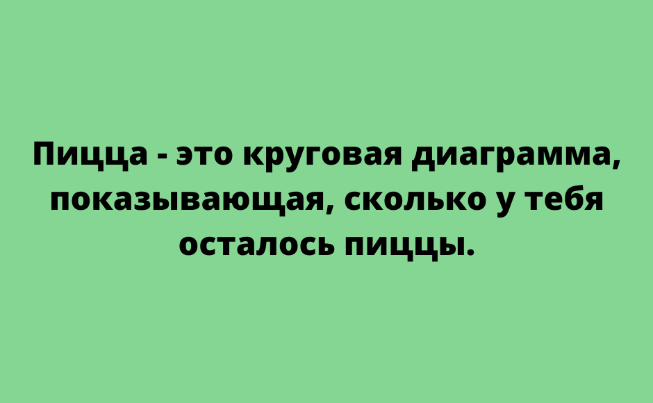 Известно практически. Я не умный а опытный. Была бы умная не была бы такая опытная. Я не умный а опытный был бы умным не был бы таким опытным.