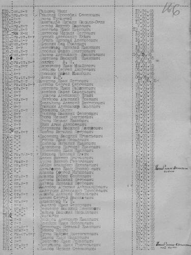 Почему Польша забыла про своих спасителей? Почему Польша забыла про своих спасителей? армия,нацисты,россия