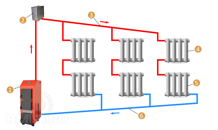 Отопление двух этаж дома. Система отопления ленинградка в частном доме схема. Система отопления ленинградка схема (2 этажа). Гравитационная схема отопления. Схема Ленинградки отопление на 2 этажа.