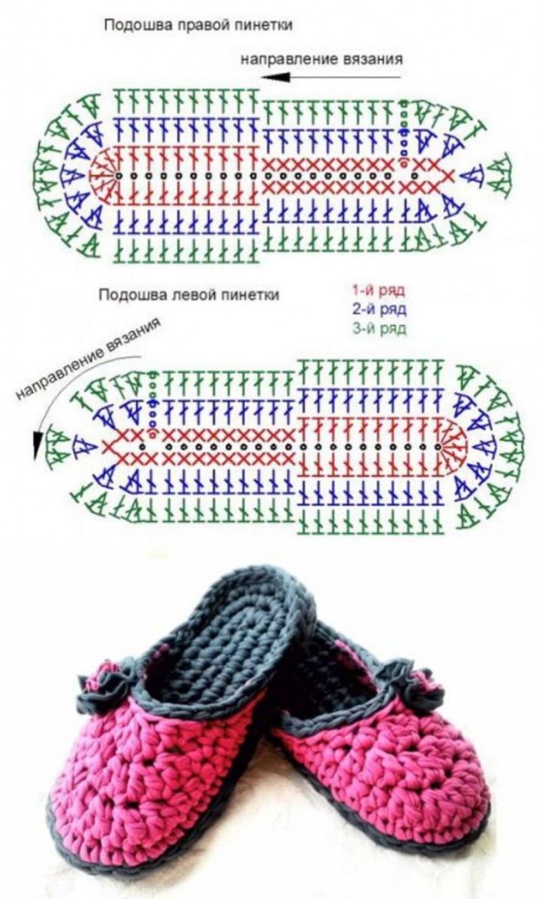 Удобные домашние тапочки своими руками: вяжем за 1 вечер 