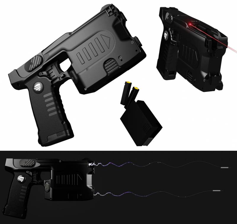 Гражданское оружие в России. Электрошокеры Гражданское оружие в России. Электрошокеры оружие