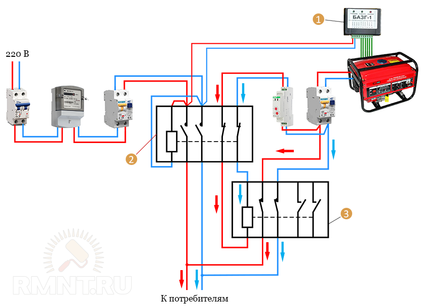 схема подключения генератора к сети дома щиток