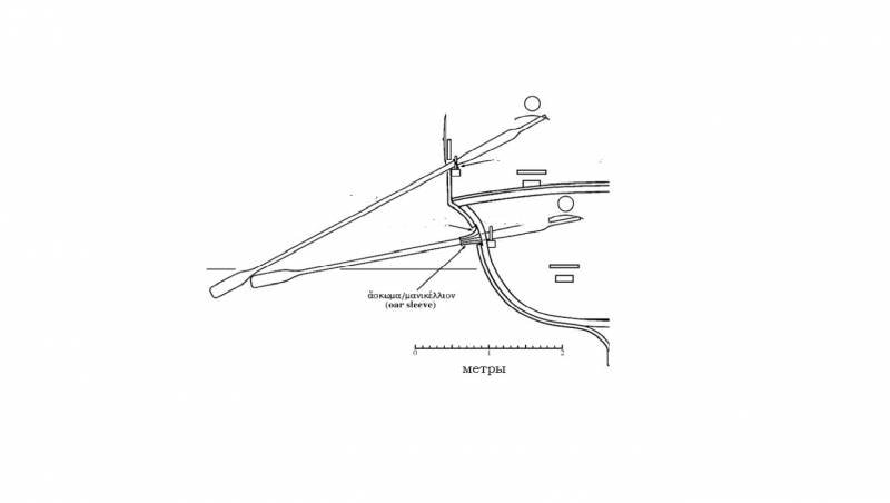 Дромоны на защите Константинополя Дромоны на защите Константинополя история