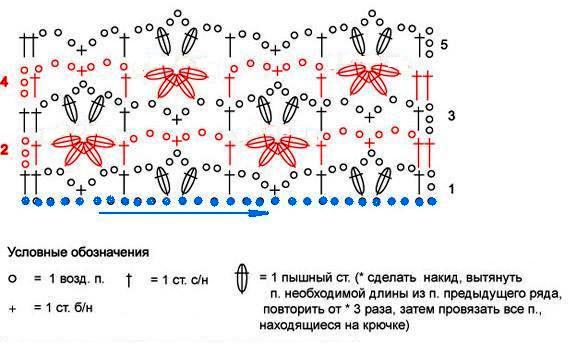 Вязание узоры крючком цветочки