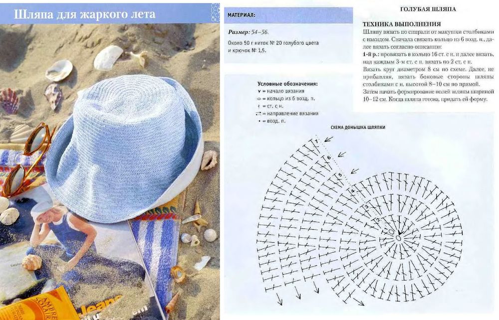 Замечательные шляпки для лета: вяжем по схемам вязание,женские хобби,рукоделие,своими руками,шляпка летняя