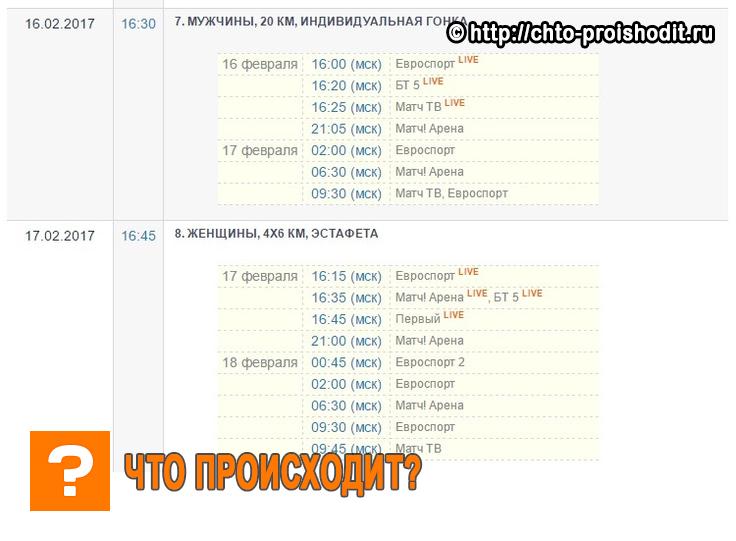 Биатлон расписание трансляций на матч завтра. Расписание биатлона на 17 февраля. Расписание чемпионата мира по биатлону. Расписание гонки подклелетное. Расписание гонок рейтинга для игры мастера торгов.