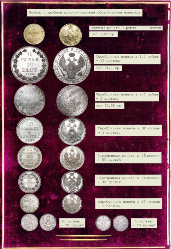 Альбом монет и ассигнаций Николая I Альбом монет и ассигнаций Николая I История России,монеты,Николай первый