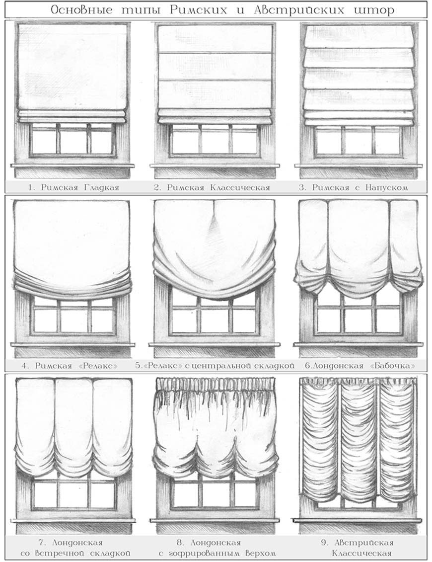 Римские шторы в интерьере идеи для дома,интерьер,шторы