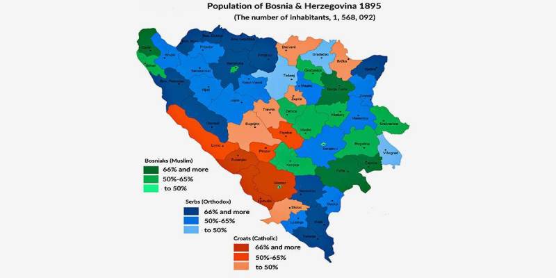 Босния и Герцеговина в XX и XXI столетиях история