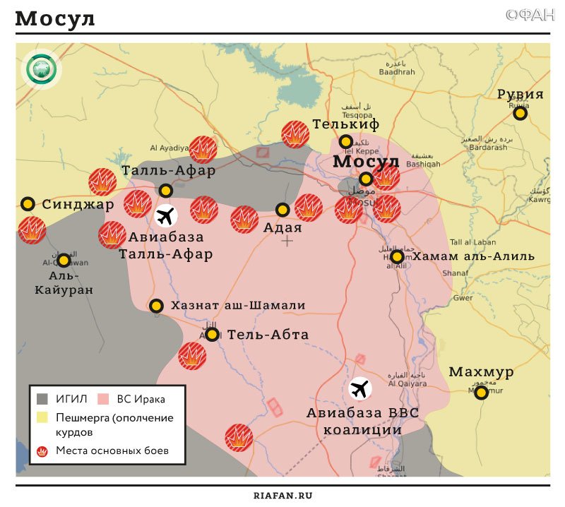 Карта военных действий — Мосул