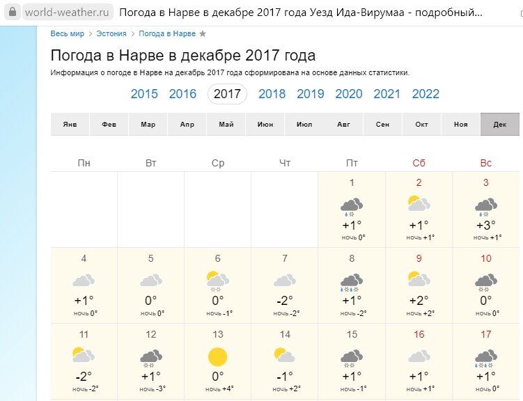 Скриншот сайта world-weather.ru