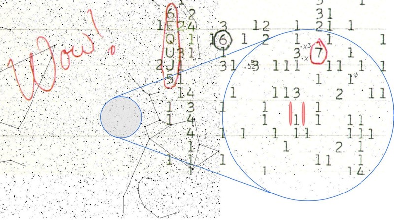 6. Таинственный сигнал «Wow!» космос, природа, странности, тайны