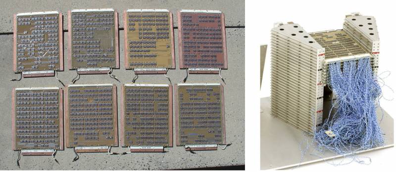 Рождение советской ПРО. Из чего построили «Эльбрус-2» Рождение советской ПРО. Из чего построили «Эльбрус-2» оружие
