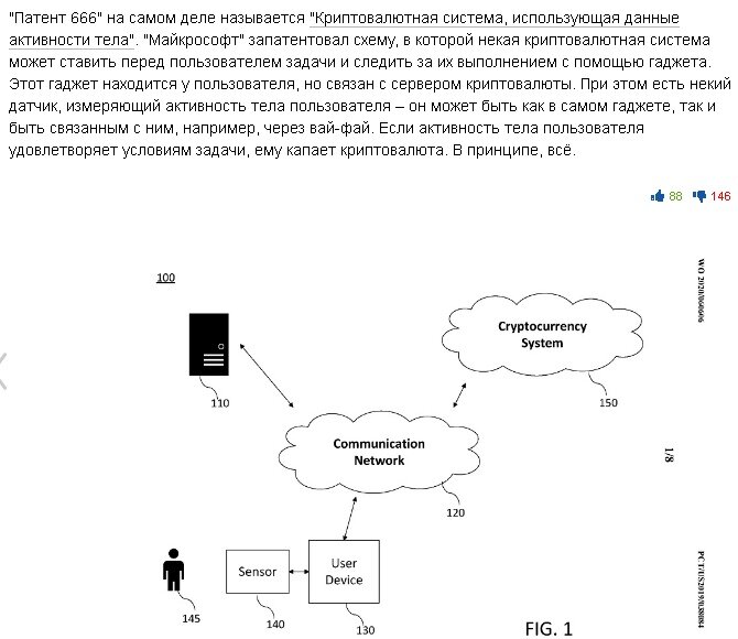 Источник: https://varlamov.ru/3885091.html 
