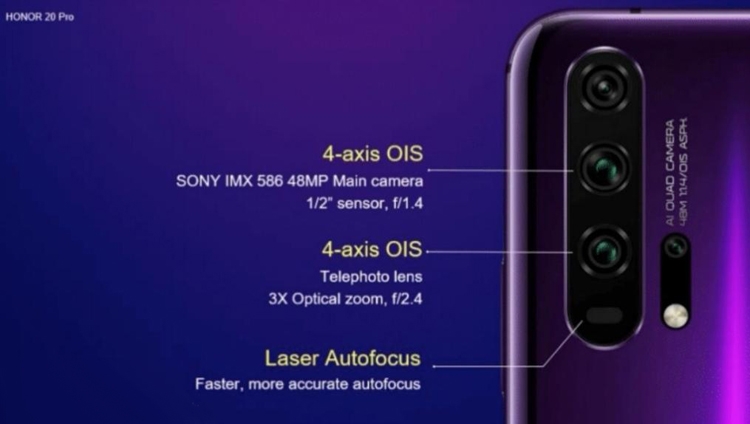 Раскрыта конфигурация многомодульной камеры смартфонов Honor 20 Раскрыта конфигурация многомодульной камеры смартфонов Honor 20 новости,смартфон,статья