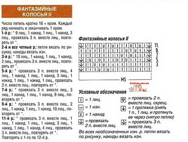 Летняя женская кофточка спицами узором «Фантазийные колосья»