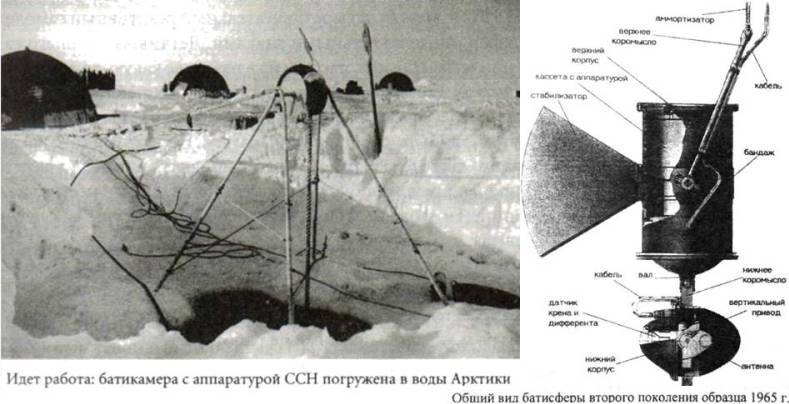 «Торпедная нищета» учений ВМФ РФ «Умка-2021» оружие