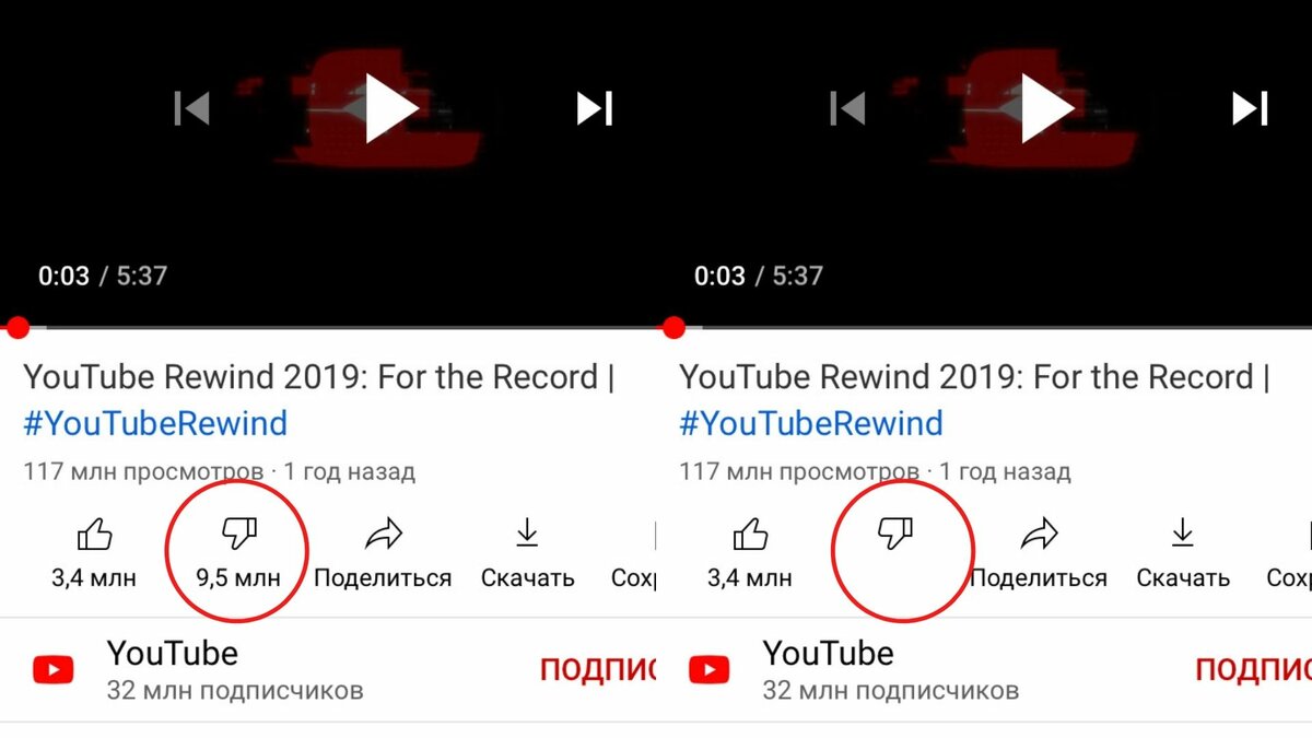 YouTube отключает показ дизлайков. Что это значит для пользователей и блоггеров?