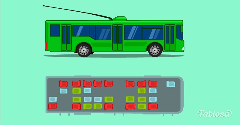 Автобус в сторону. Безопасные места в транспорте. Самое безопасное место в трамвае. Самые безопасные места в электротранспорте. Междугородный автобус безопасные места.